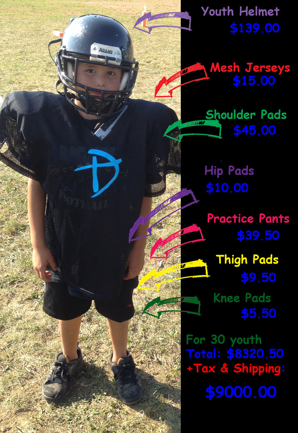EquipmentBreakdown EquipmentBreakdown