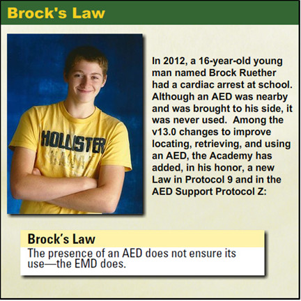Brock's Law Brock's Law