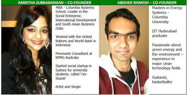 Co-founders of Sarvada Co-founders of Sarvada