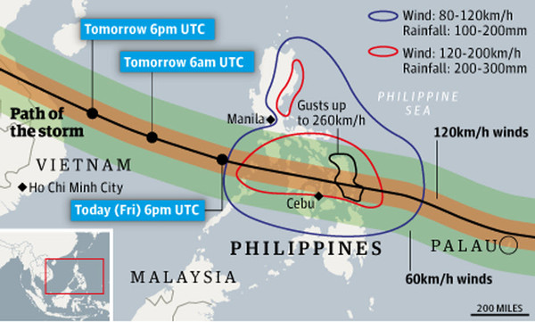 Eye of typhoon passed directly over Ormoc Eye of typhoon passed directly over Ormoc