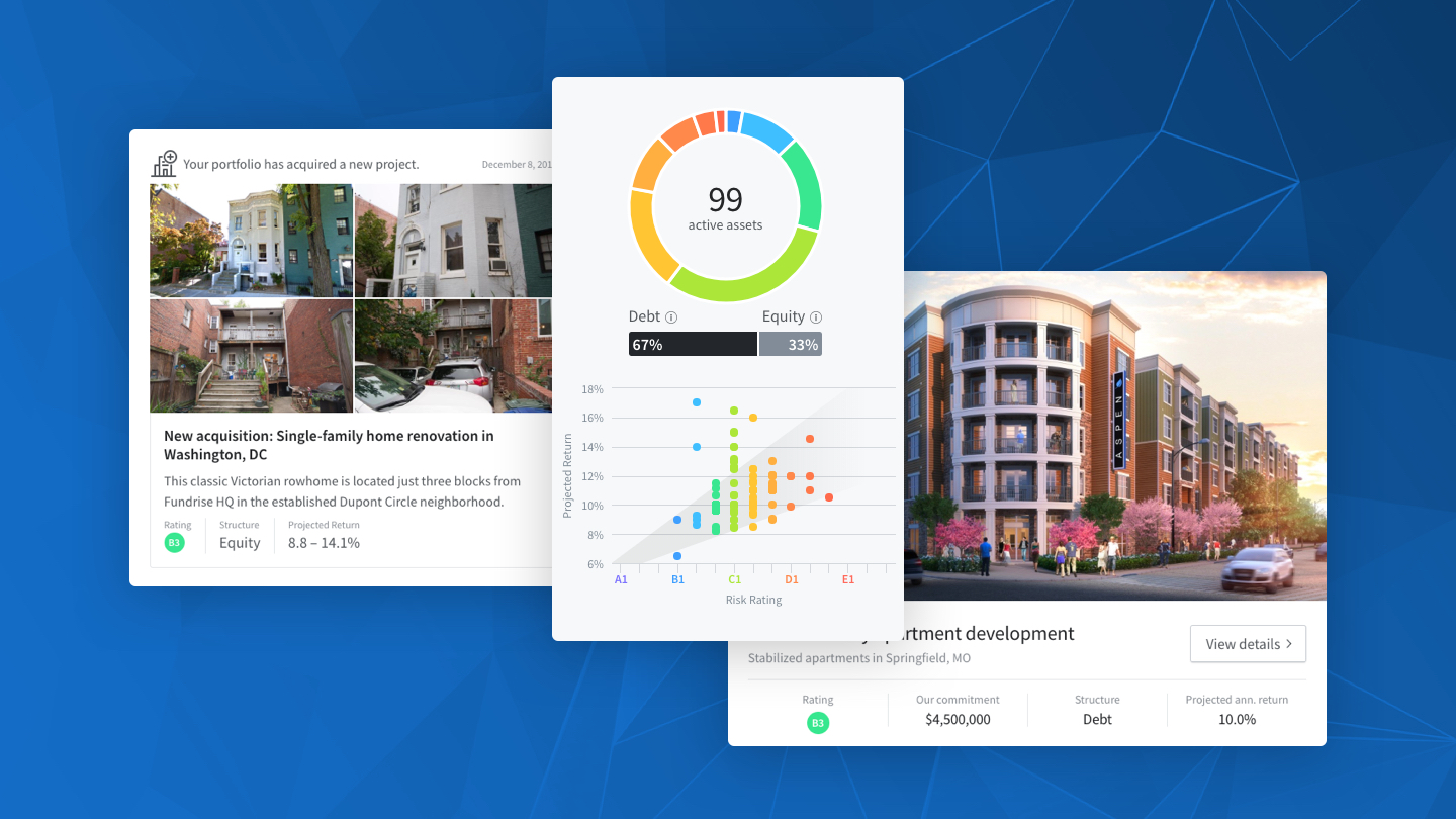 In-depth project reporting and return projections