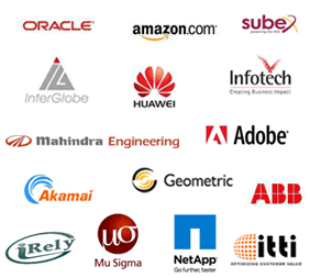 Post jobs for freshers