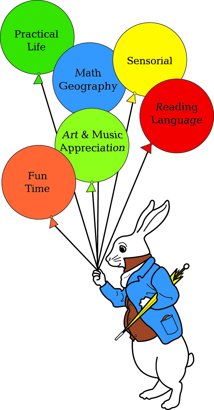 Alice's Montessori - Astrid Logo