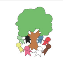 PARKS' PLACE DAYCARE AND LEARNING CENTER LLC's Photo
