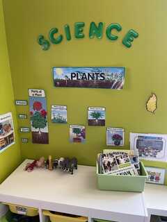 BRIGHT KIDS LEARNING ACADEMY SOUTH CAMPUS's Photo