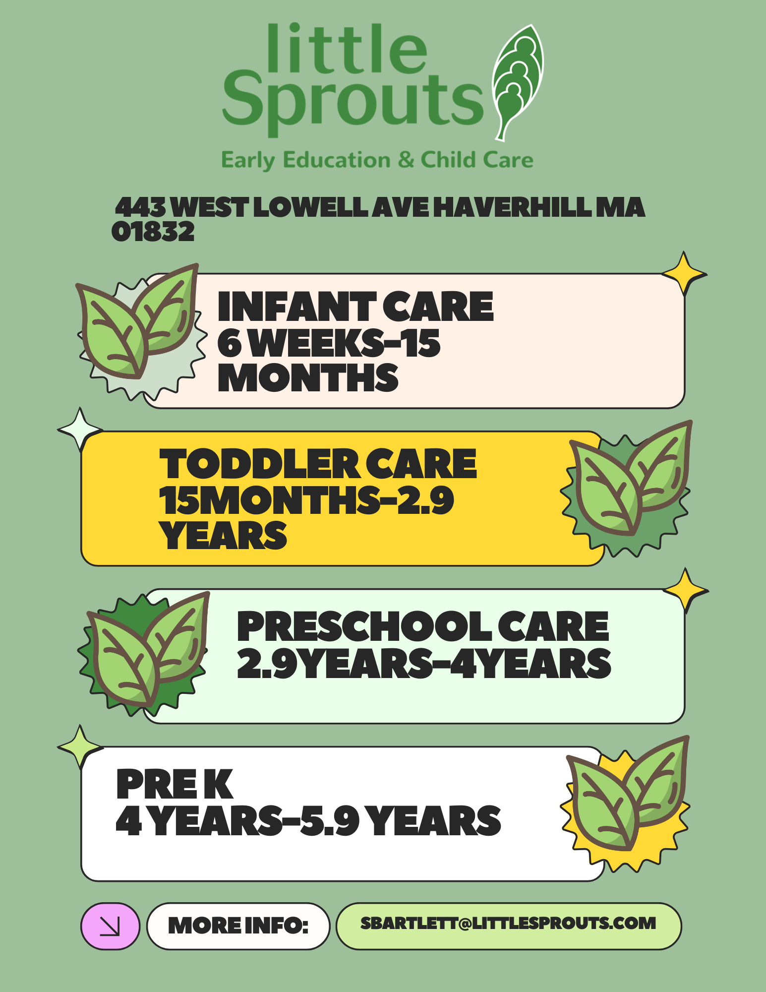 Little Sprouts Haverhill Logo