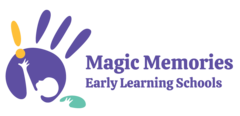Magic Memories Collegeville's Photo