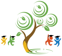 Kids Adventure Learning Center's Photo