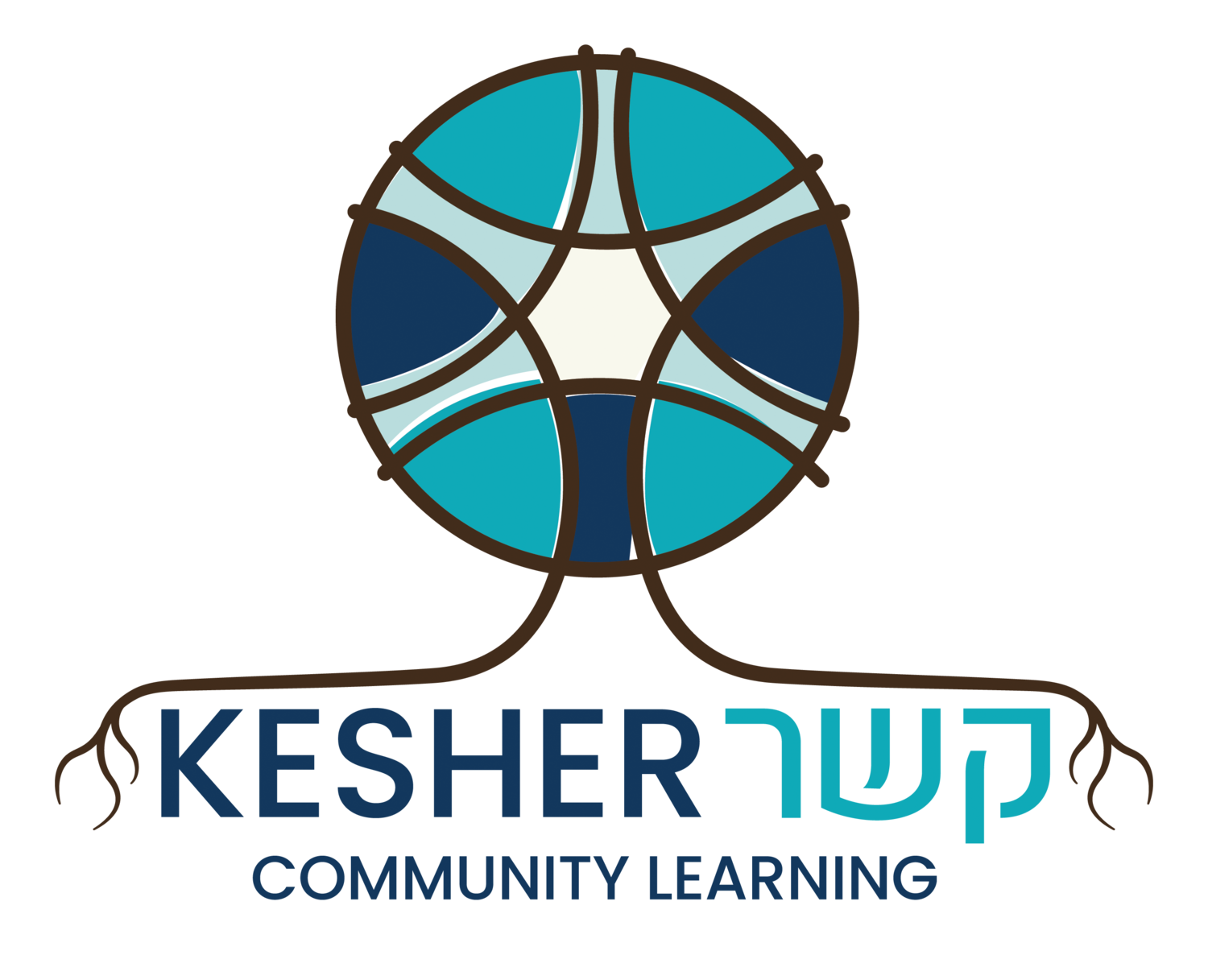 Kesher, Inc.'s Photo