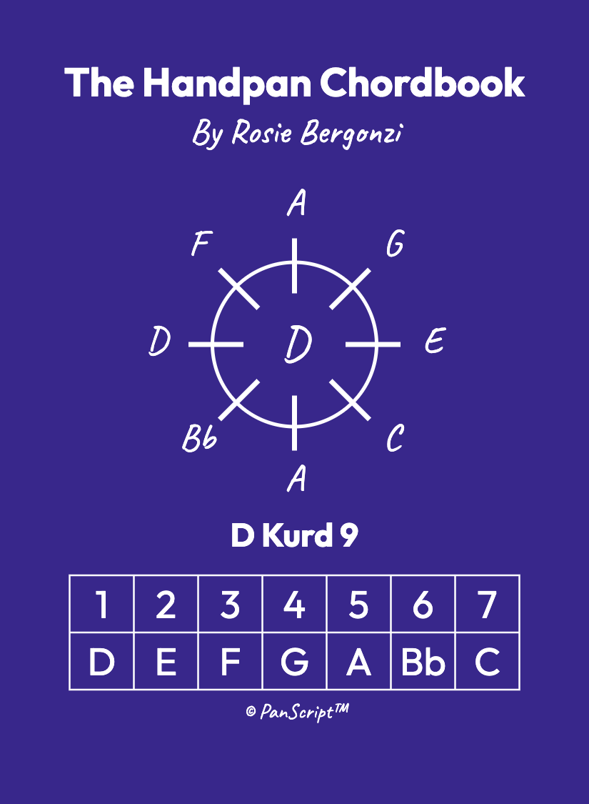 D_Kurd_9_00_Cover.png