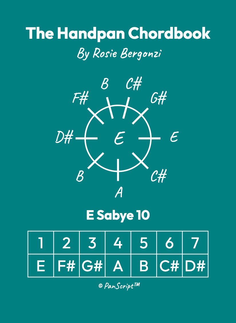 E_Sabye_10_00_Cover.png