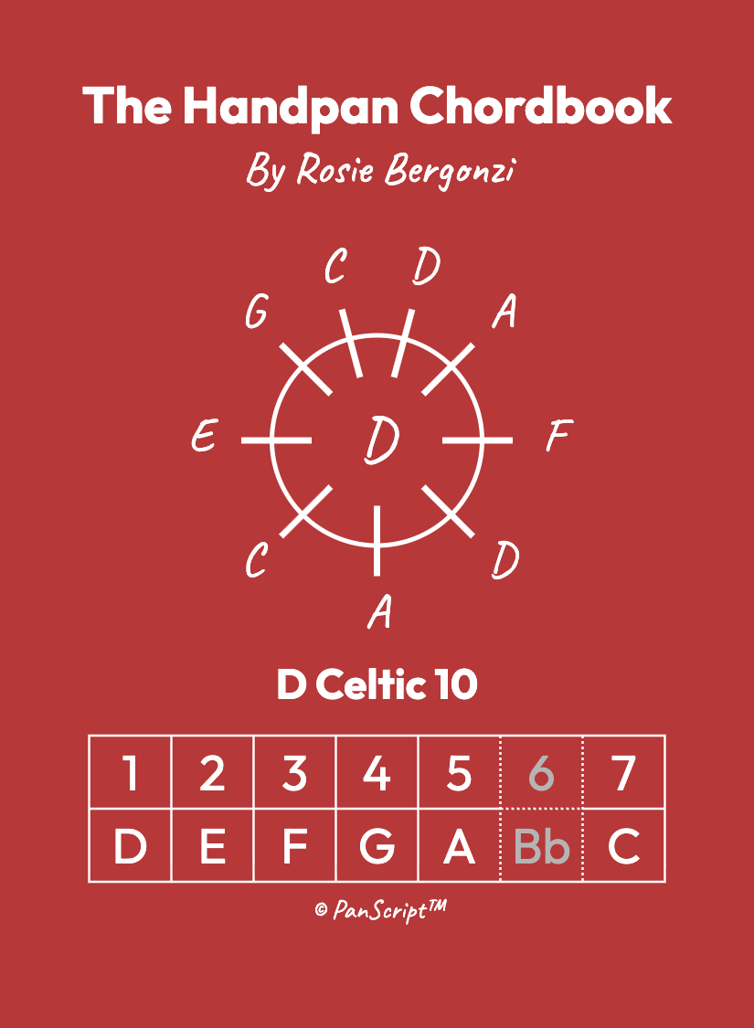 D_Celtic_10_00_Cover.png