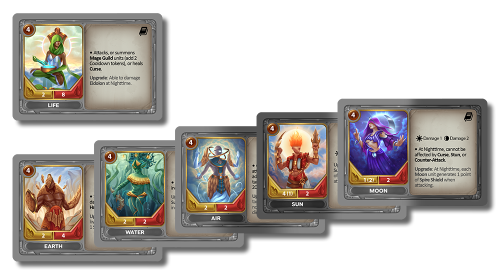 MAGE-GUILD-FORCES.png