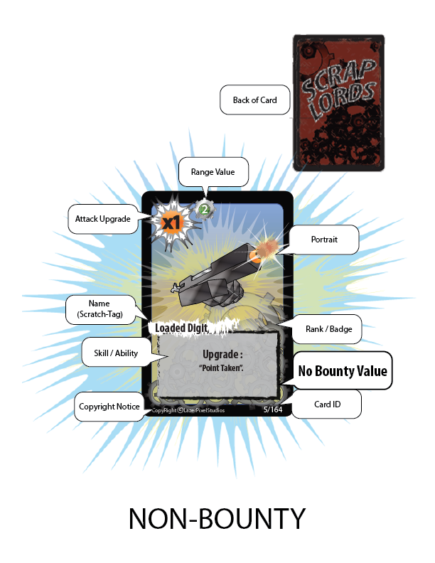 ScrapLords_NonBounty_CardDiagram_-01.png