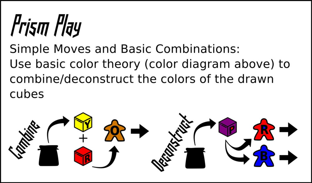 PrismPlay.png