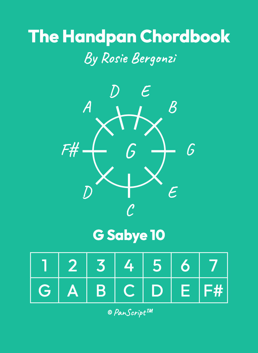 G_Sabye_10_00_Cover.png