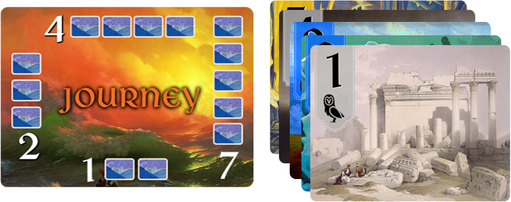 Journey-Scoring.png