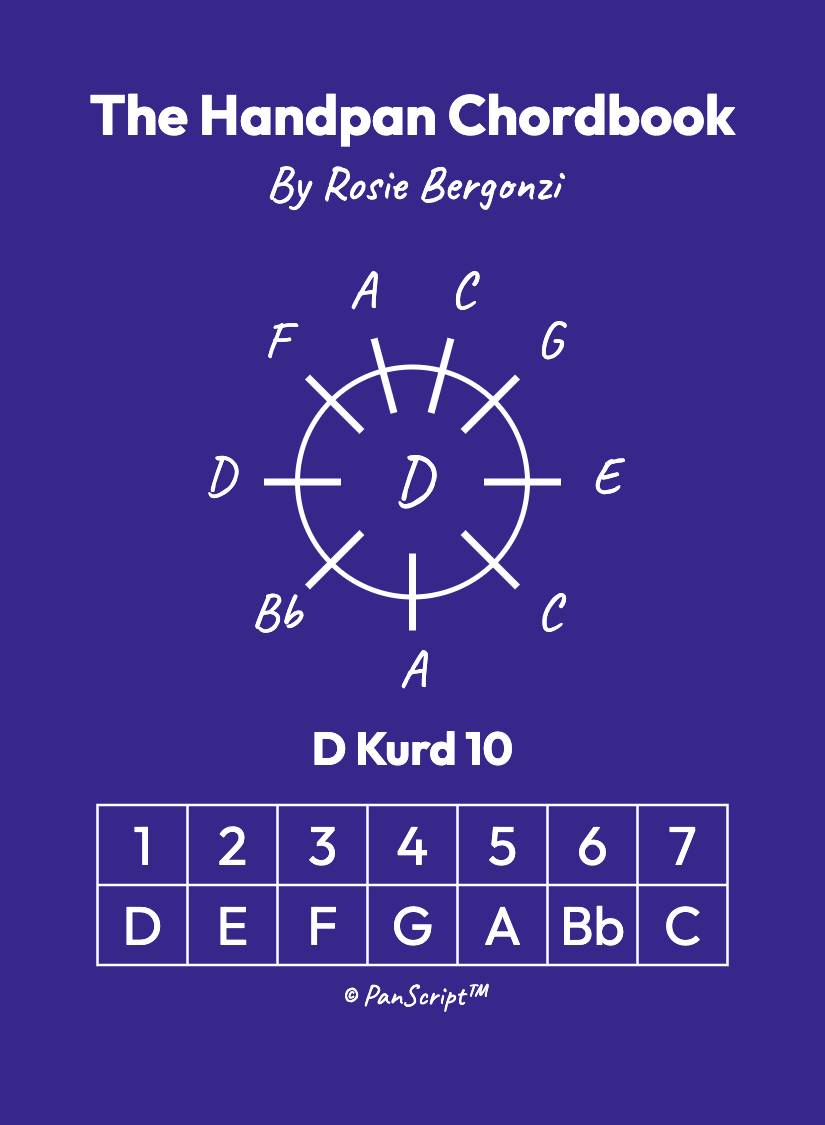 D_Kurd_10_00_Cover.png