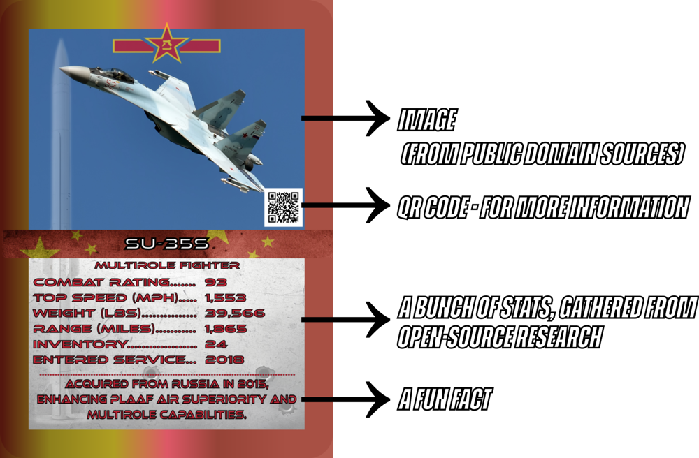 pla_air_force_rules_7.png