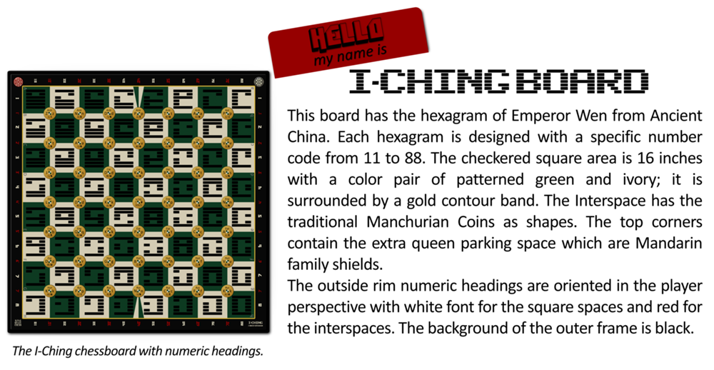 KSCh-TheGameCrafter-Bio-ICHING-20240131-B.png