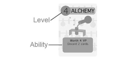 Card-Diagram.png