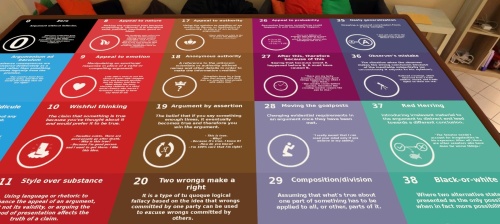 Fallacies_500_224.jpg