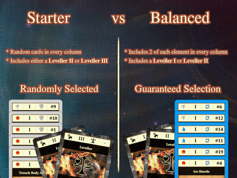 promo-slide-starter-vs-balanced.jpeg