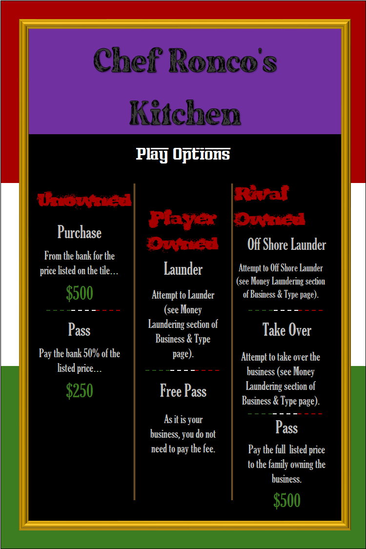Chef-Ronco-s-Kitchen.png