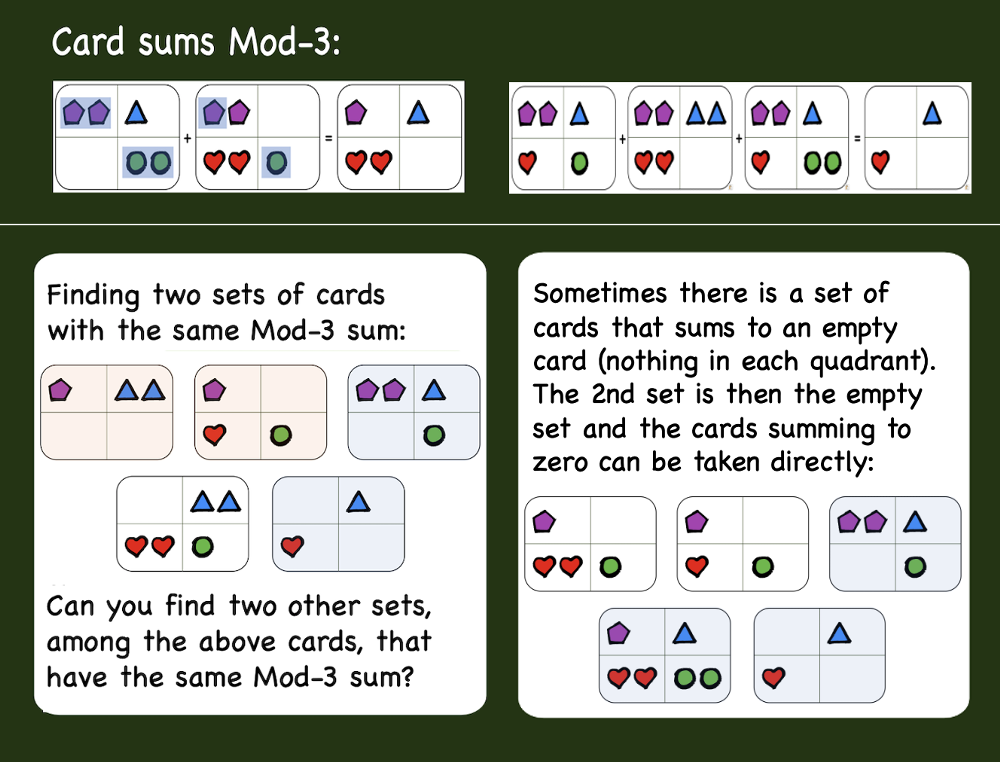 Mod3-SUMZ-Description-Add-On_v2.png