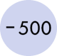 token_neg500.png