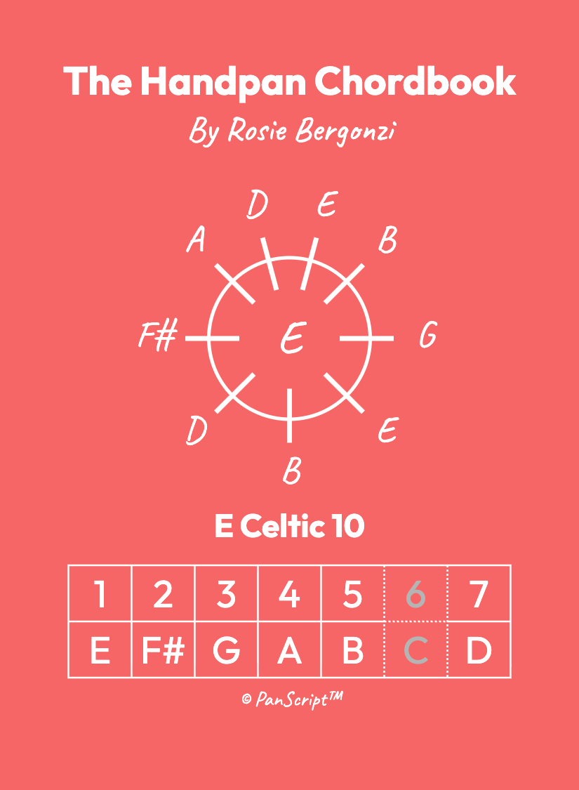 E_Celtic_10_00_Cover.png