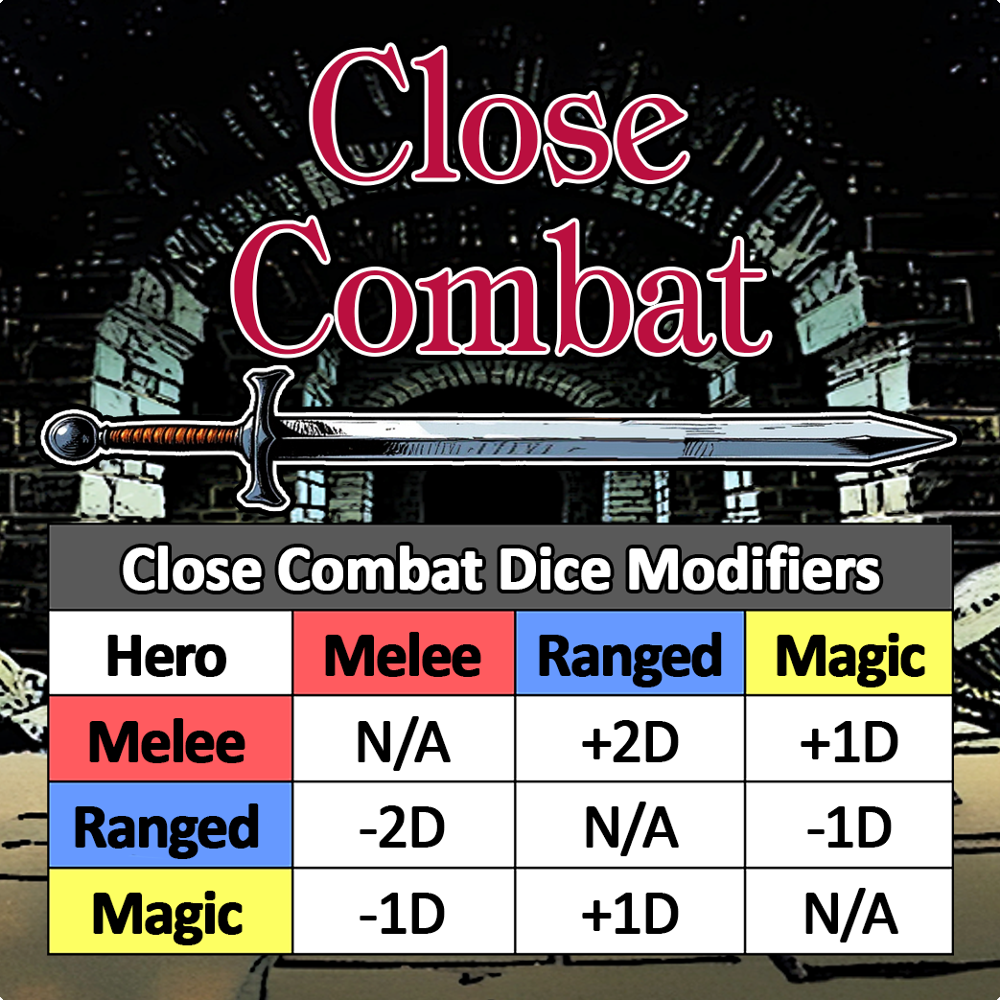 Close-Combat-Disposition-Tile.png