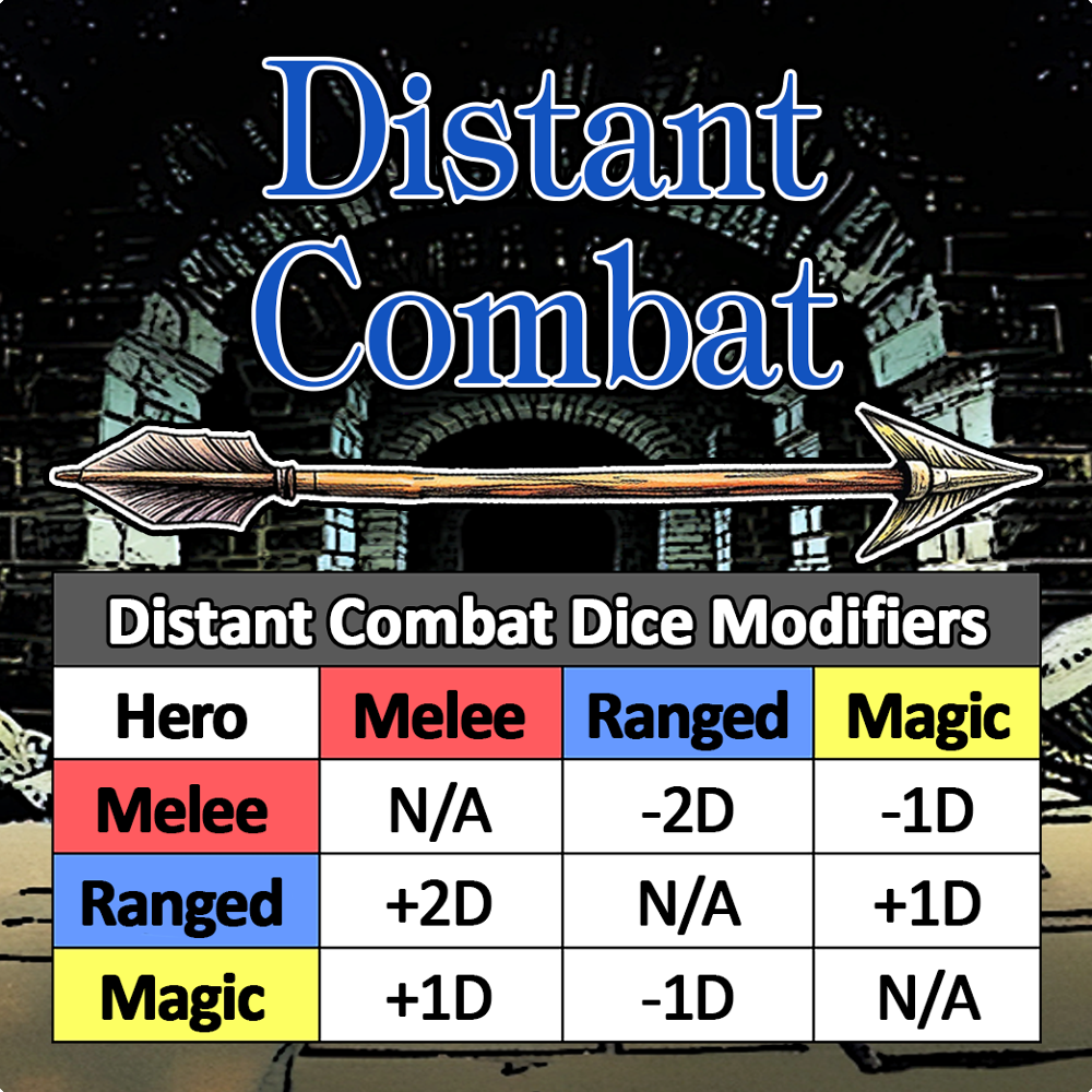 Distant-Combat-Disposition-Tile.png