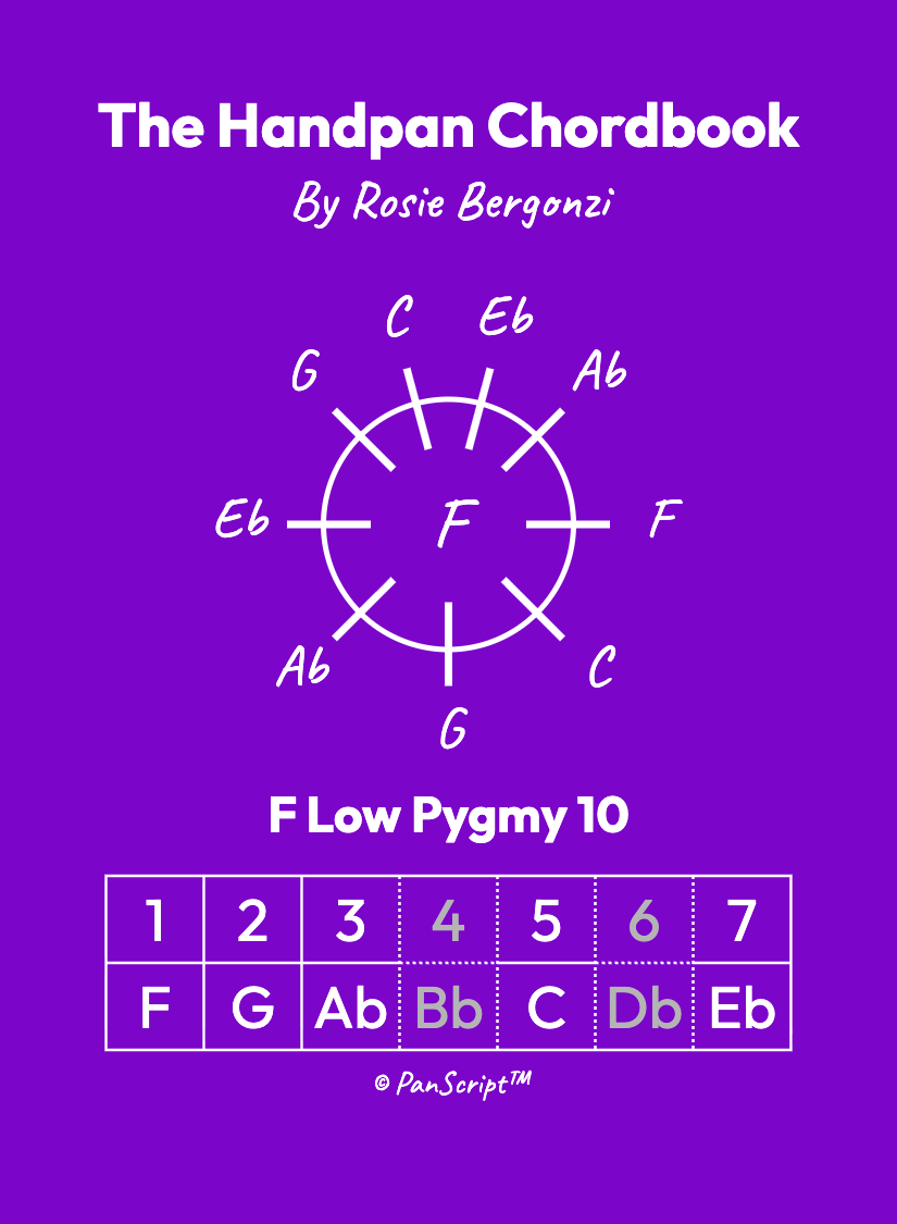 F_Low_Pygmy_10_00_Cover.png