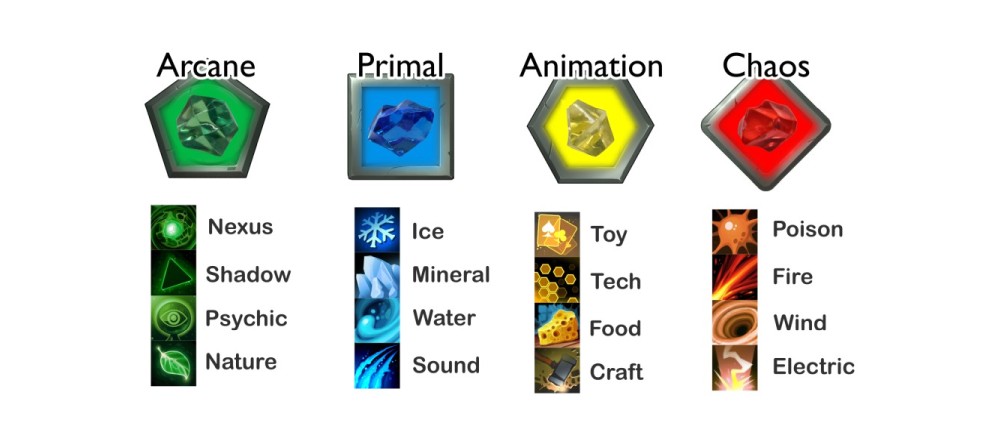 Power-and-Magic.jpg