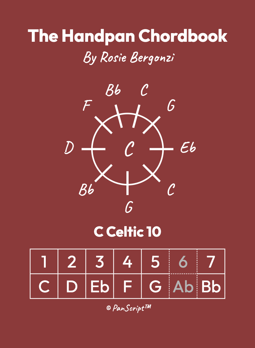 C_Celtic_10_00_Cover.png