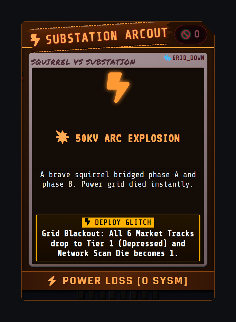 0009_Squirrel-vs-Substation.png