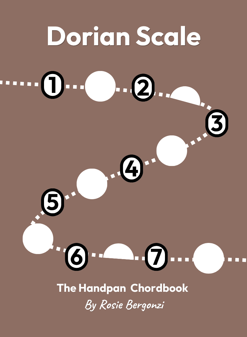 2026-update-Open-Minor-Chords-Pack--3-.png
