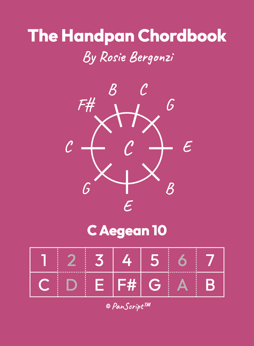 C_Aegean_10_00_Cover.png