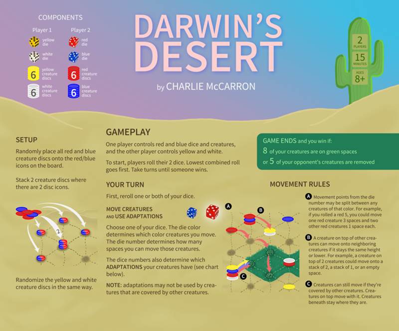 Darwin-s-Desert-Middle-v10-2-.png