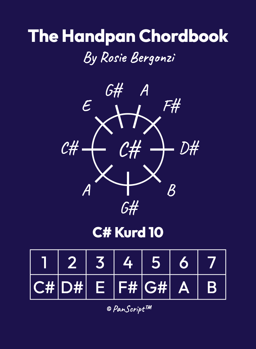 C-_Kurd_10_00_Cover.png