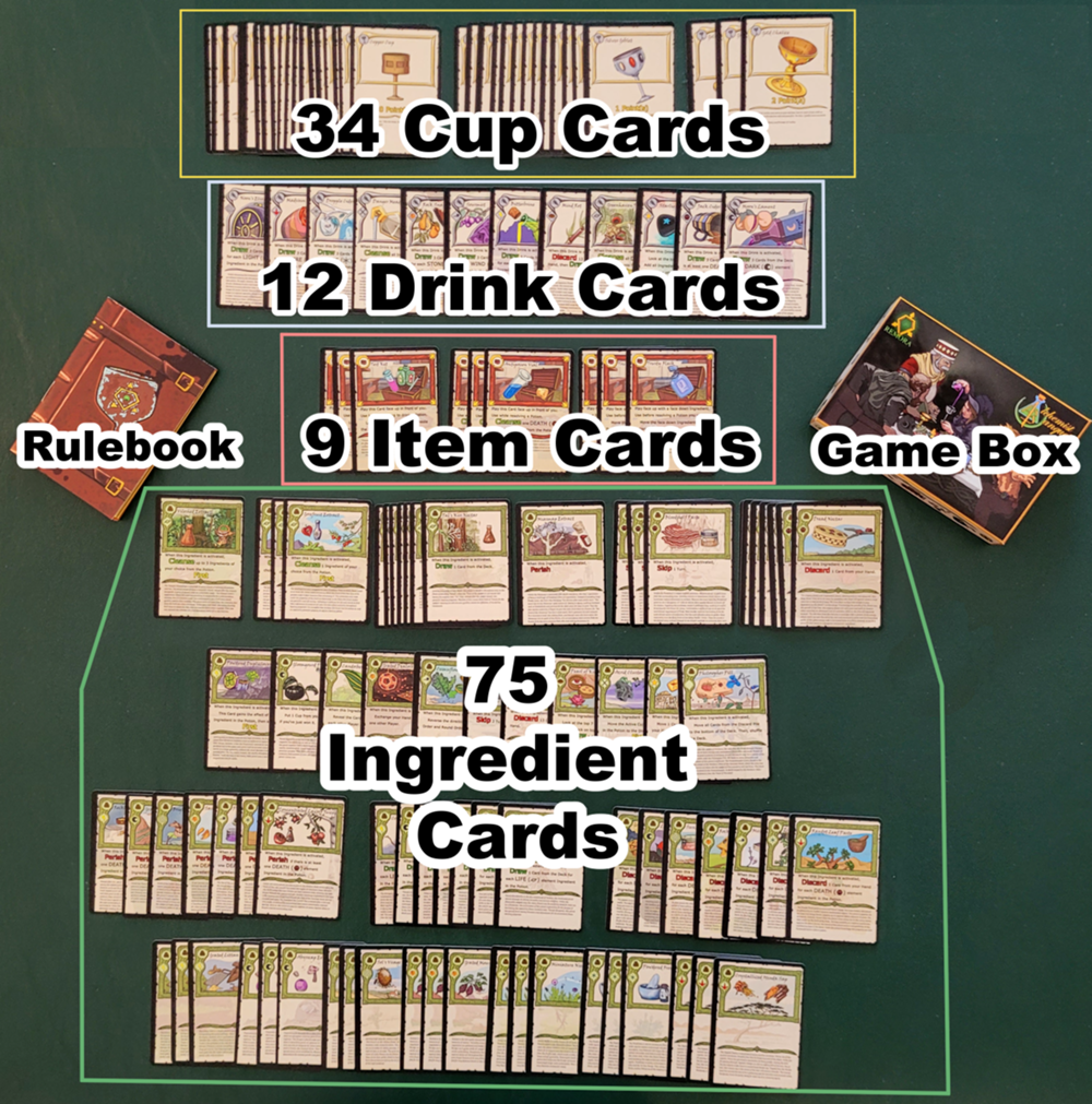 AB_GameComponentsPhoto_1200.png