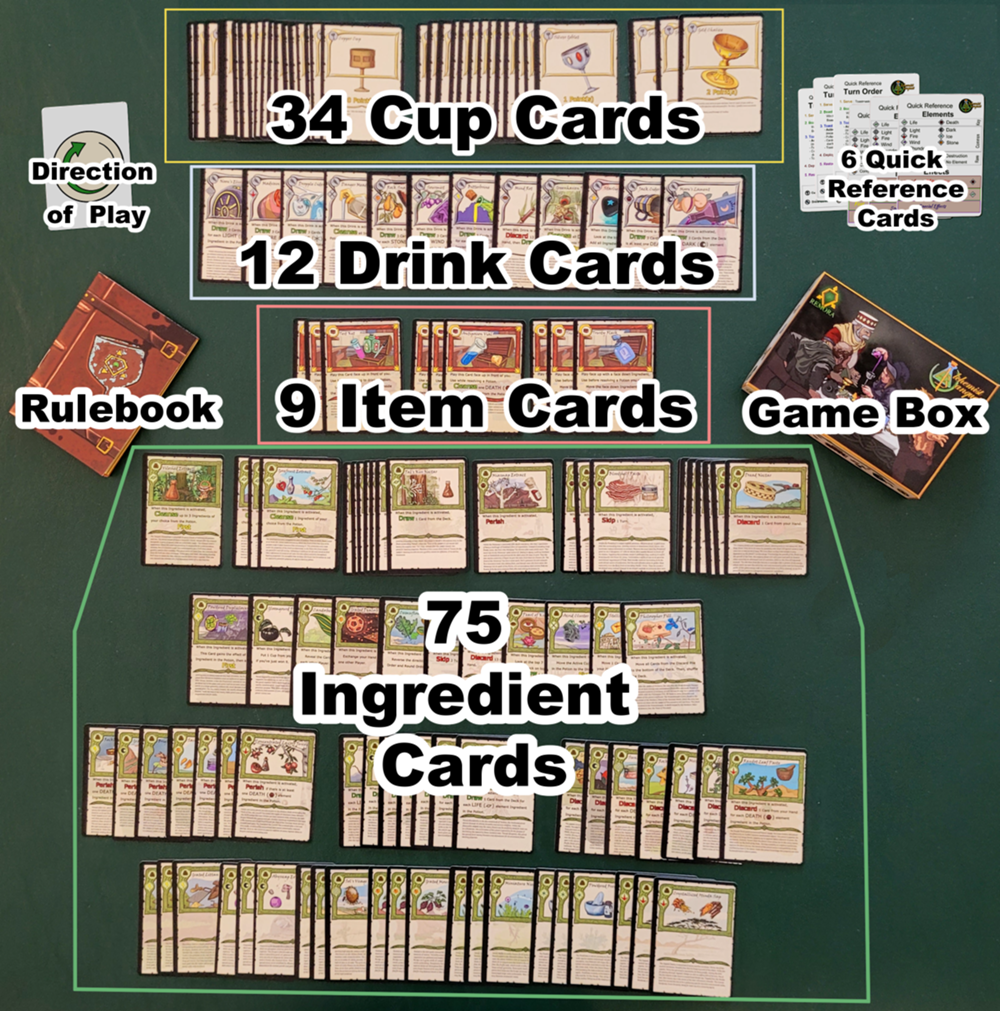 AB_GameComponentsPhoto.png