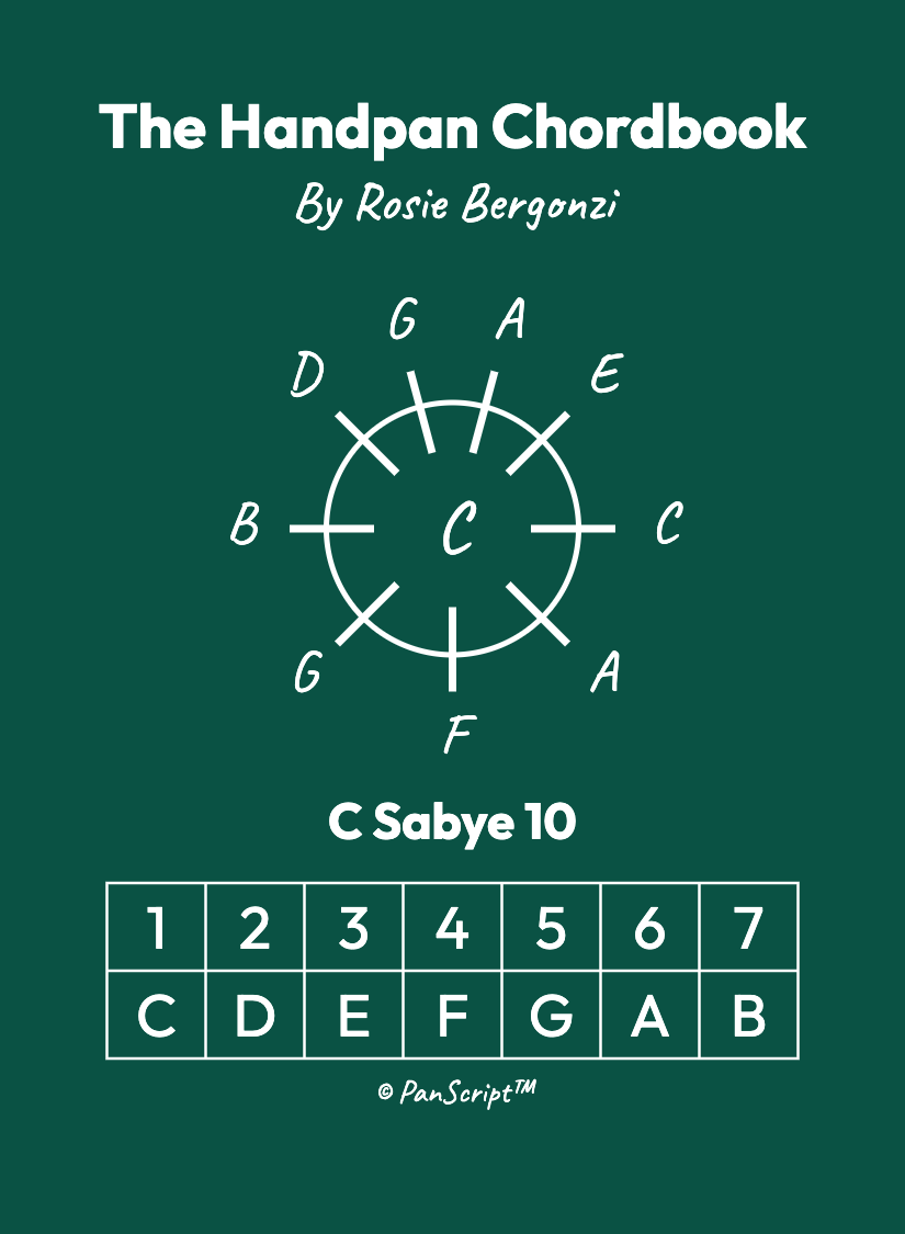 C_Sabye_10_00_Cover.png