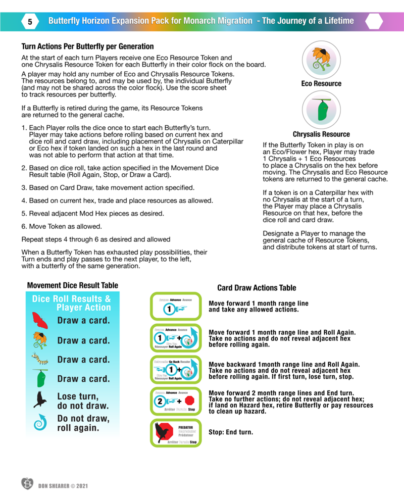 ButterflyHorizon_Instructions_-6-.png