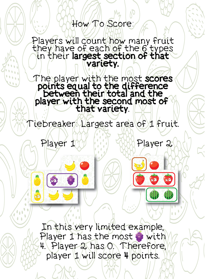 Fruit-Frenzy-New-Rulebook-12.png