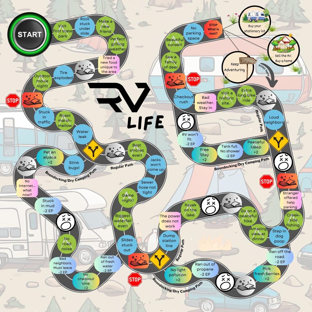 RV-Life-Game--10-x-10-in-.jpg