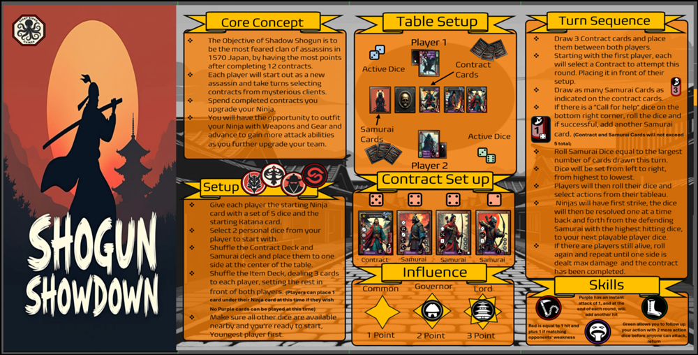 Showdown Rules Shogun Showdown