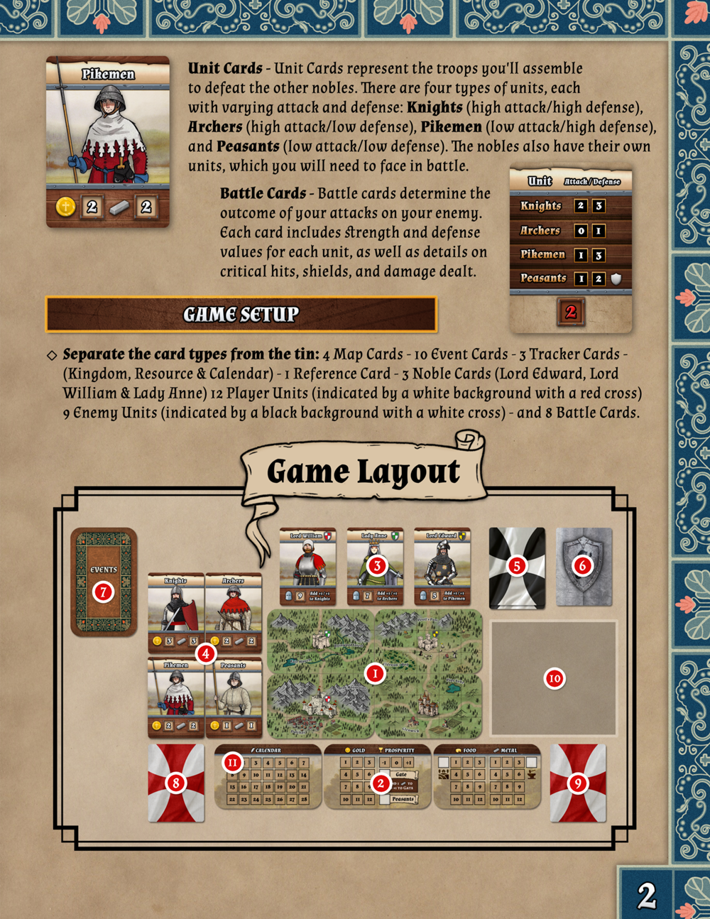 Mint-Kingdom-Rulebook-pg2.png