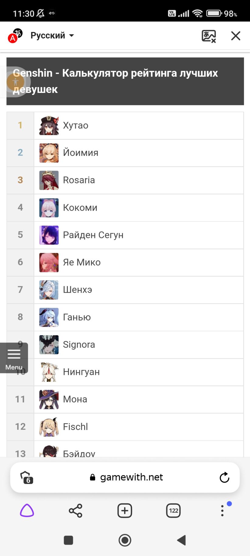 Best Girl Ranking Tool - Rank All Female Characters | Genshin Impact ...